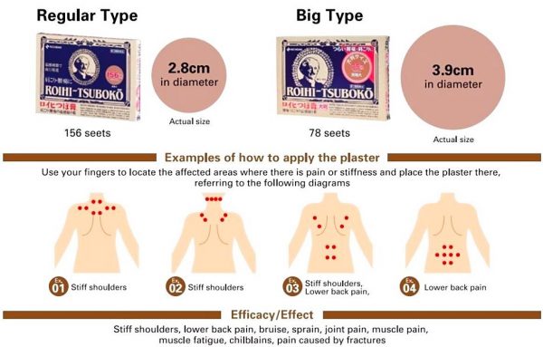 NICHIBAN ROIHI-TSUBOKO 肩酸腰痛溫感 / 冰感 膏貼：圖片 3