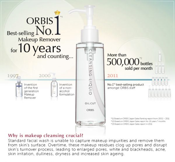 ORBIS Cleansing Liquid 無油卸妝水 5